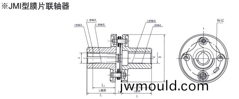 JMI型膜片聯(lián)軸器