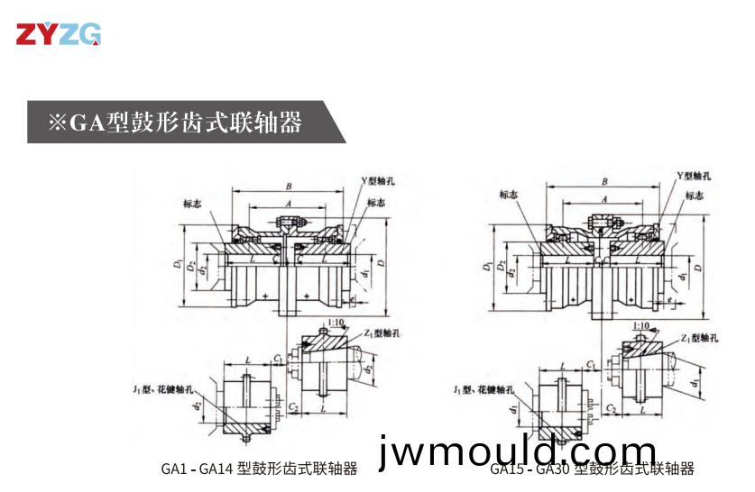 GA   型(xing)鼓形齒式聯(lián)軸器